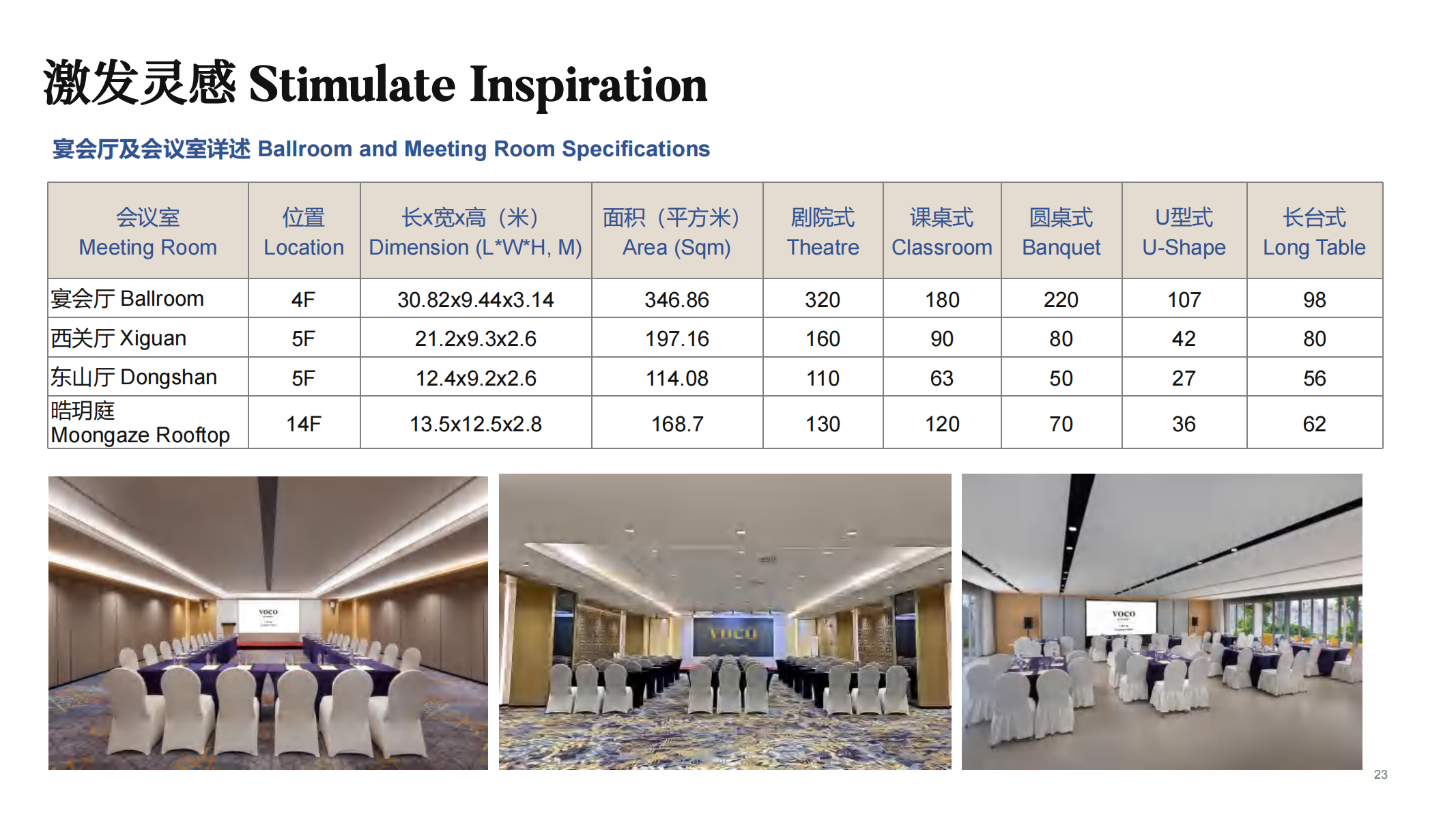 广州十甫voco酒店简介 2023.8.7 中英版_22.png